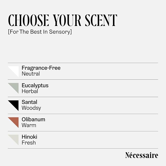 Nécessaire The Body Lotion. Fragrance-Free. Multi-Peptide Firming Lotion to - Image 7