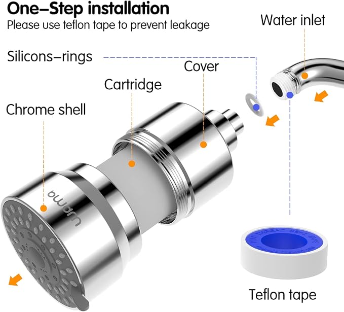 Filtered Shower Head, 2-in-1 Shower Head Filter-5 Modes High Pressure Output - Image 6