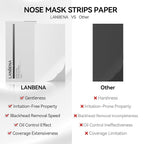 LANBENA 120 Pcs Nose Mask Strips Paper, Compatible - Image 5