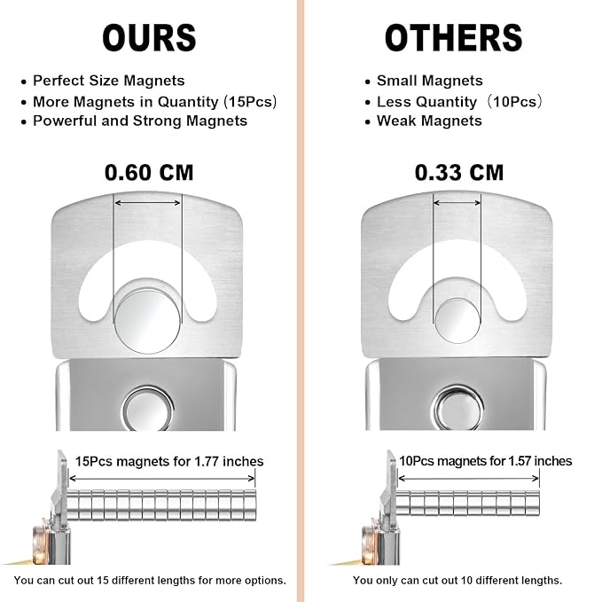 Silver Premium Nail Clippers - Image 6