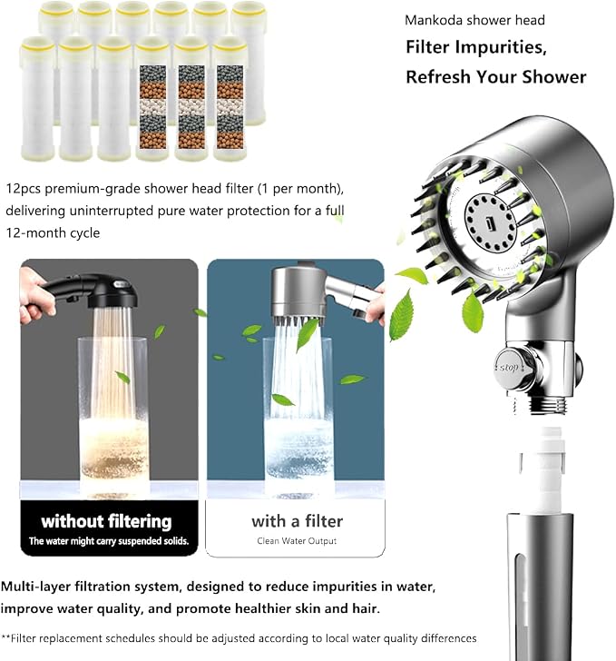 Filtered Shower Head with Handheld, 12 Replacement Filters - Image 3