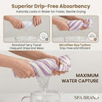 3 Pack Microfiber Hair Towel Wrap - Image 7