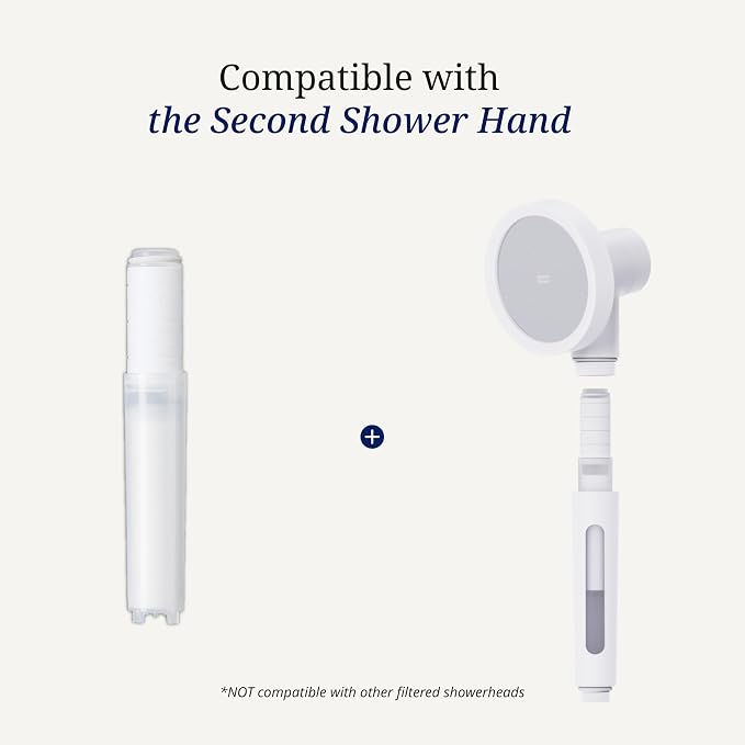 SecondShower Clinically Proven Filter - Image 7