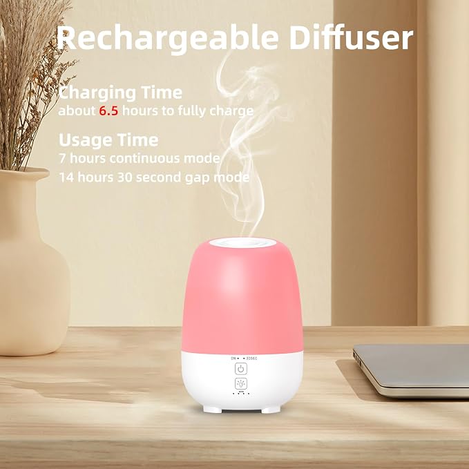 SEEDSEEL 150ML Rechargeable Battery Operated Essential Oil Diffuser, 7-Hour - Image 2