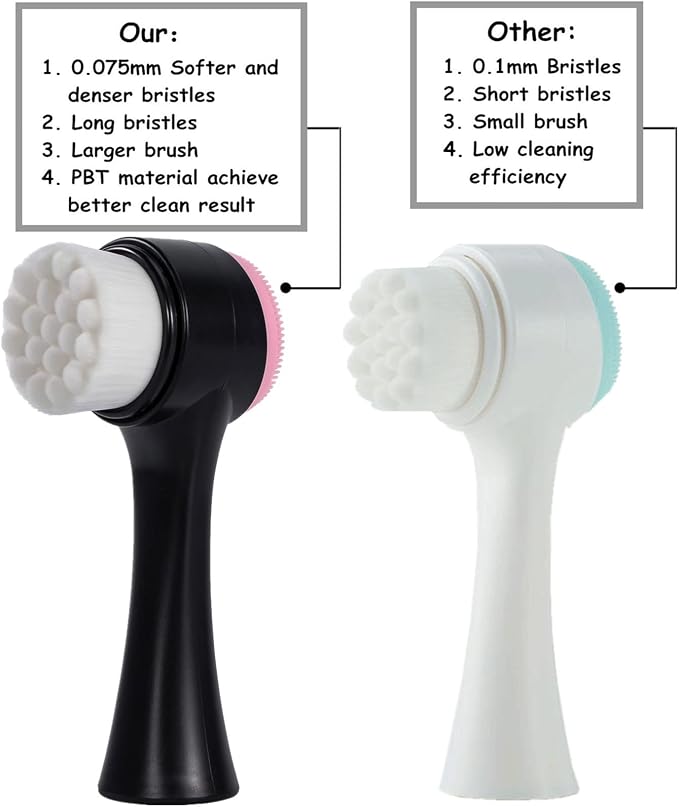 Face Brush 2 in 1, Facial Cleansing Exfoliating Scrubber Brush, Silicone Double - Image 4