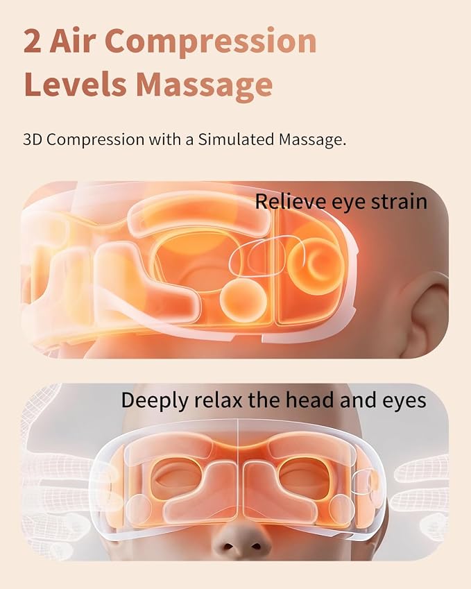Pinailon Eye Massager with Heat, Massaging Eye Mask with Heating & Music - Image 4