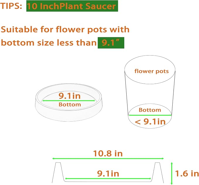 Plant Saucer Tray for Ceramic Plastic Pots, 10 inch Plant Saucers for Indoors - Image 2