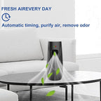 Automatic Air Freshener Spray Dispenser Free Standing or Wall Mounted Automatic - Image 3