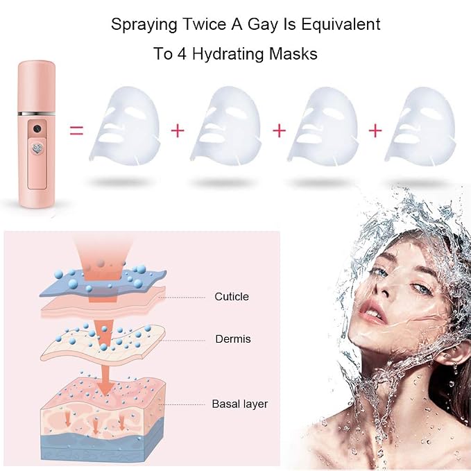 Nano Facial Mister Moisturizing Atomization Humidifier Cool Mist Facial Steamer - Image 2