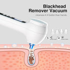 UMICKOO 3 in 1 Facial Cleansing Brush & Blackhead Remover, Rechargeable Face - Image 4