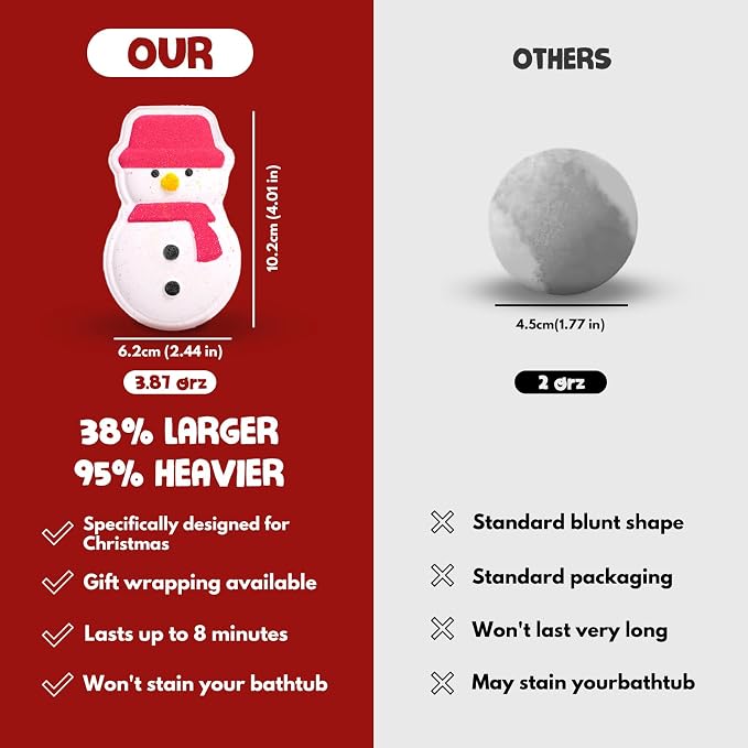 Christmas Bath Bombs Shower Steamers: 6 Pack Handmade Natural Organic Bath Bomb - Image 5