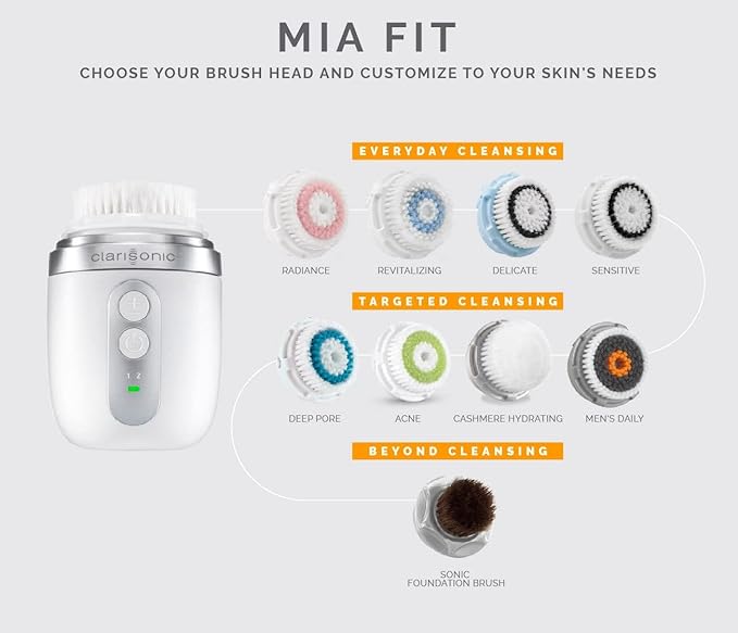 Clarisonic Mia Fit Sonic Facial Skin Cleansing Brush System - Image 4