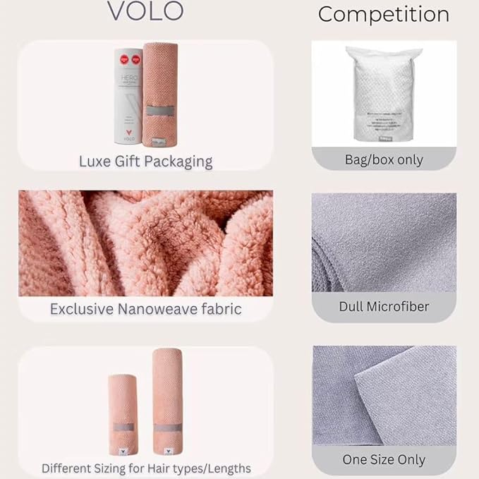 VOLO Hero Hair Towel – Ultra Soft Nanoweave™ Microfiber, Super Absorbent Quick - Image 5