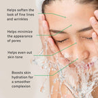 YEOUTH Glycolic Acid Toner for Face 8% - Image 4