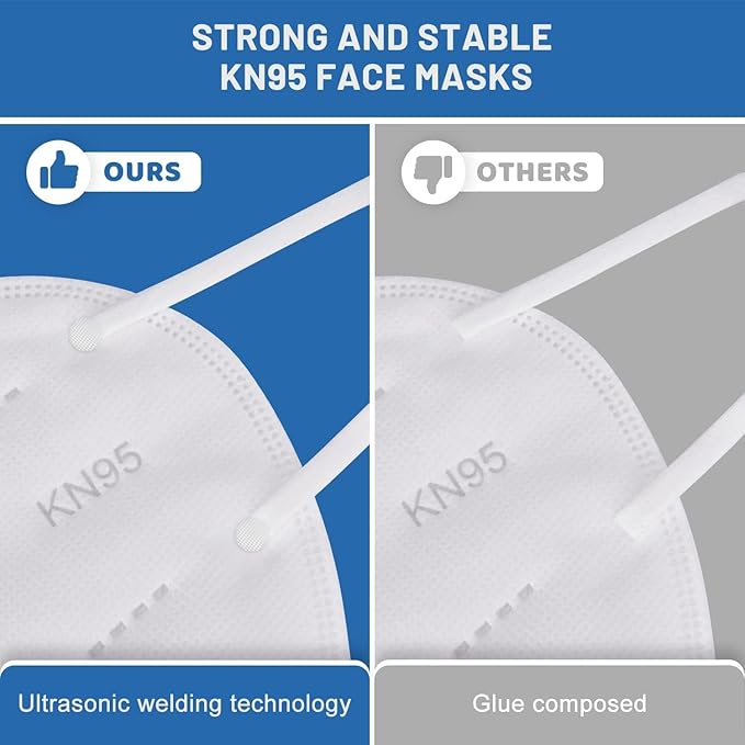 KN95 Face Mask, KN95 Mask, Cup Masks Breathable 5-Layer Filter Efficiency≥95% - Image 4