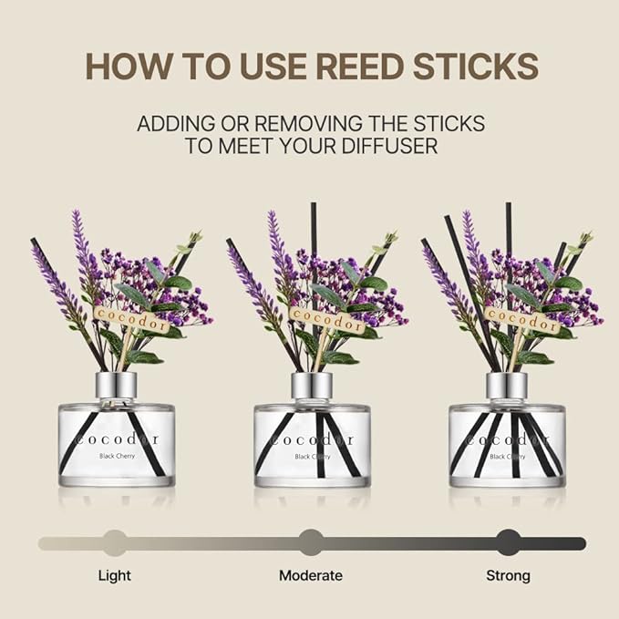 COCODOR Lavender Reed Diffuser/April Breeze/6.7oz/1Pack / Home Fragrance Scent - Image 4