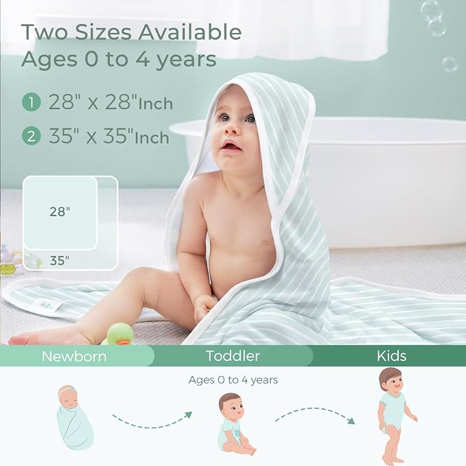 Momcozy Baby Towel with Hooded - Image 7