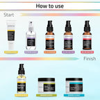 YEOUTH Skin Care Set: Retinol Serum - Image 4