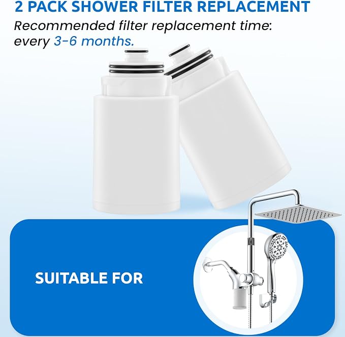 Ryamen Shower Head Filters Replacement ONLY - Image 2