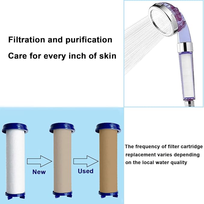 High Pressure Handheld Turbo Fan Shower Head PP-Cotton Filter Cartridge - Image 3
