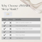 ZIMASILK 100% 22 Momme Mulberry Silk Sleep Mask - Image 5