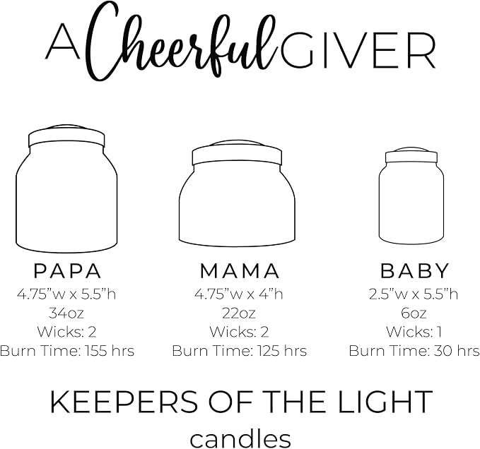 A Cheerful Giver - Image 7