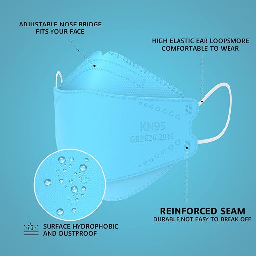 LEVENIS KN95 Face Masks 50 Pack, Breathable Comfortable and Disposable KN95 Mask - Image 4