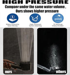 High Pressure Handheld Shower Head High Pressure Shower Heads- High Flow Even - Image 4