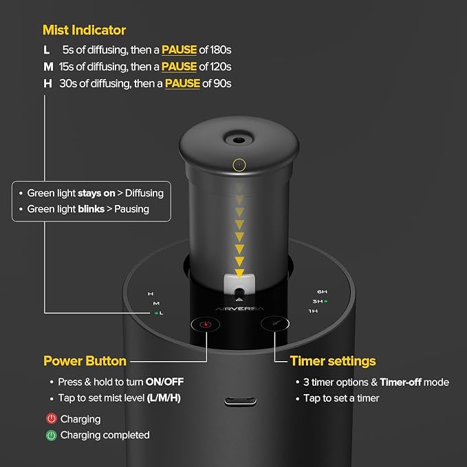 Waterless Essential Oil Diffuser - Image 3