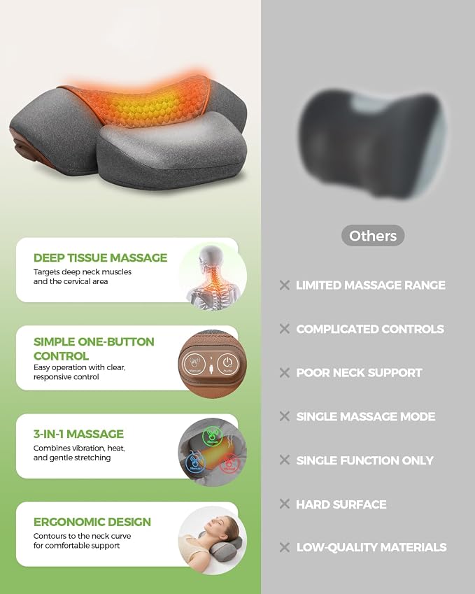 3-in-1 Neck Massager Pillow for Pain Relief Deep Tissue - Image 3