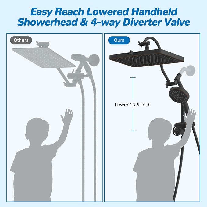 Hibbent cUPC Certified 13'' Shower Head Combo, High Pressure 5 Spray Rainfall - Image 5