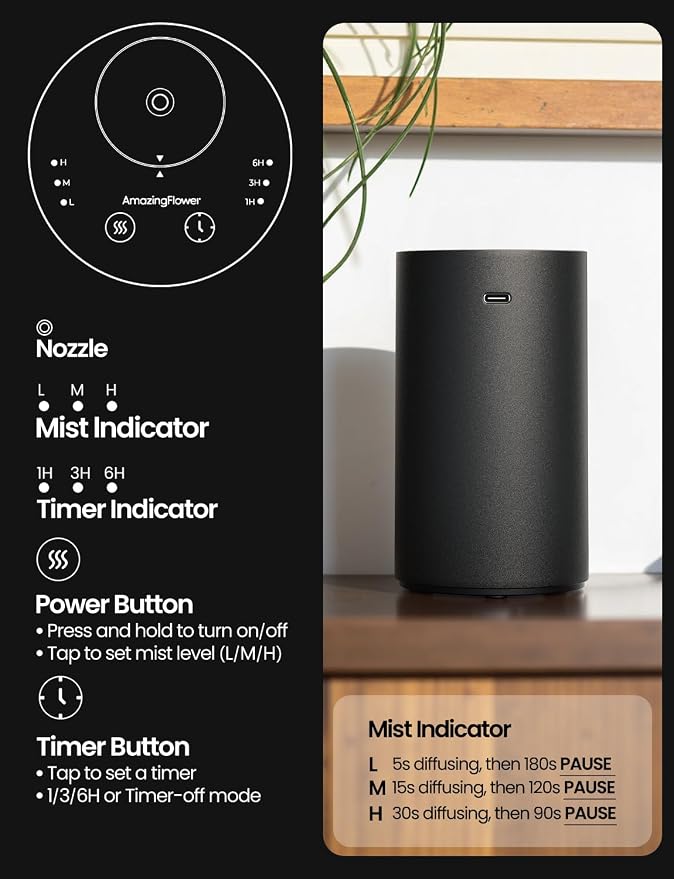 Waterless Essential Oil Diffuser, Rechargeable Scent Diffusers - Image 3