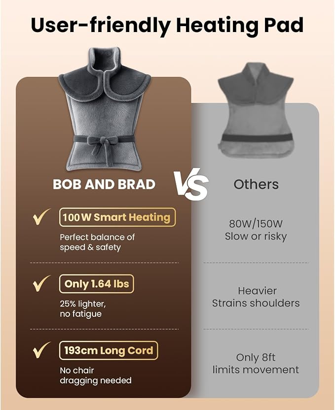 BOB AND BRAD Heating Pad for Back Pain Relief, FSA Edge-Weighted Electric Heat - Image 8
