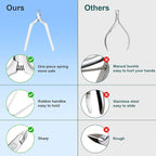 CGBE Cuticle Trimmer, Professional Cuticle Nippers Remover Tools, Non-slip - Image 2
