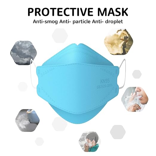 LEVENIS KN95 Face Masks 50 Pack, Breathable Comfortable and Disposable KN95 Mask - Image 7