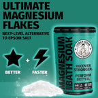 Coach Soak Recovery Bath Soak & Magnesium Cream - Image 4