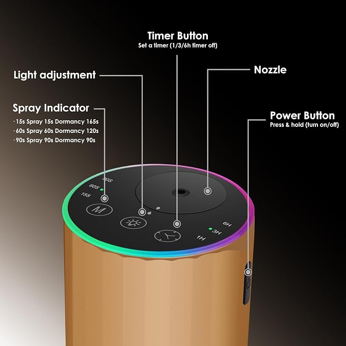 Waterless Essential Oil Diffuser, 7 Colors LED Light, Battery Powered Mini - Image 3