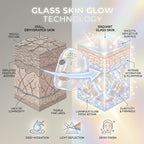 #OOTD Collagen Hydrating Sheet Masks - Image 7