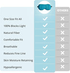 Silk Sleep Mask 100% 22 Momme Mulberry, Sleep Eye Mask - Image 4
