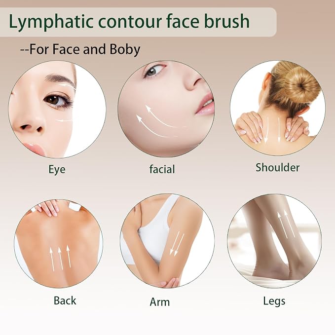 Stainless Steel Gua Sha Tool & Lymphatic Drainage Face Brush Set, Facial - Image 5