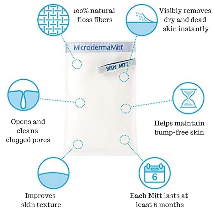MicrodermaMitt Deep Exfoliating Mitt Scrub - Image 8