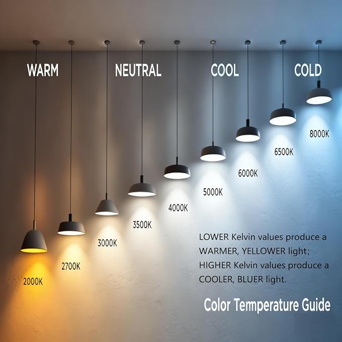 Linkind A19 LED Light Bulbs Dimmable, 60W Equivalent, Energy Efficient 9W - Image 6