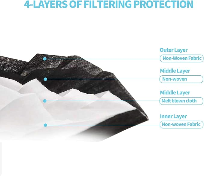 Black Disposable Face Masks 4 Layers Protection 50Pcs, Breathable Dust Mask - Image 2