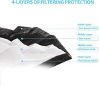 Black Disposable Face Masks 4 Layers Protection 50Pcs, Breathable Dust Mask - Image 2