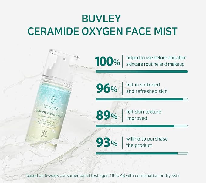 Ceramide Oxygen Face Mist | Low pH, Cruelty Free | Hydrating Refreshing - Image 6