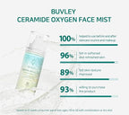 Ceramide Oxygen Face Mist | Low pH, Cruelty Free | Hydrating Refreshing - Image 6