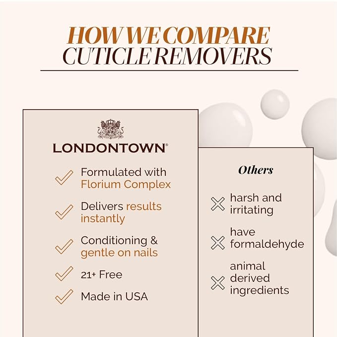 LONDONTOWN Fresh Glow Cuticle Remover - Image 8