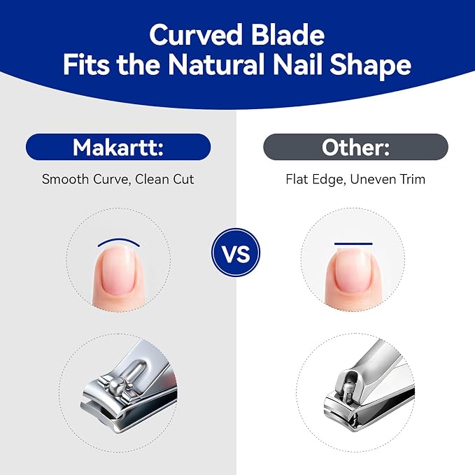 Makartt Nail Clippers - Image 3