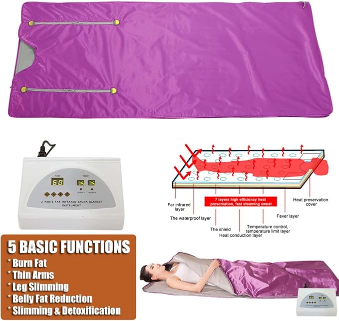 Vanell Far Infrared Sauna Detox Blanket - Image 5