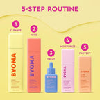 BYOMA Hydrating Serum - Image 8